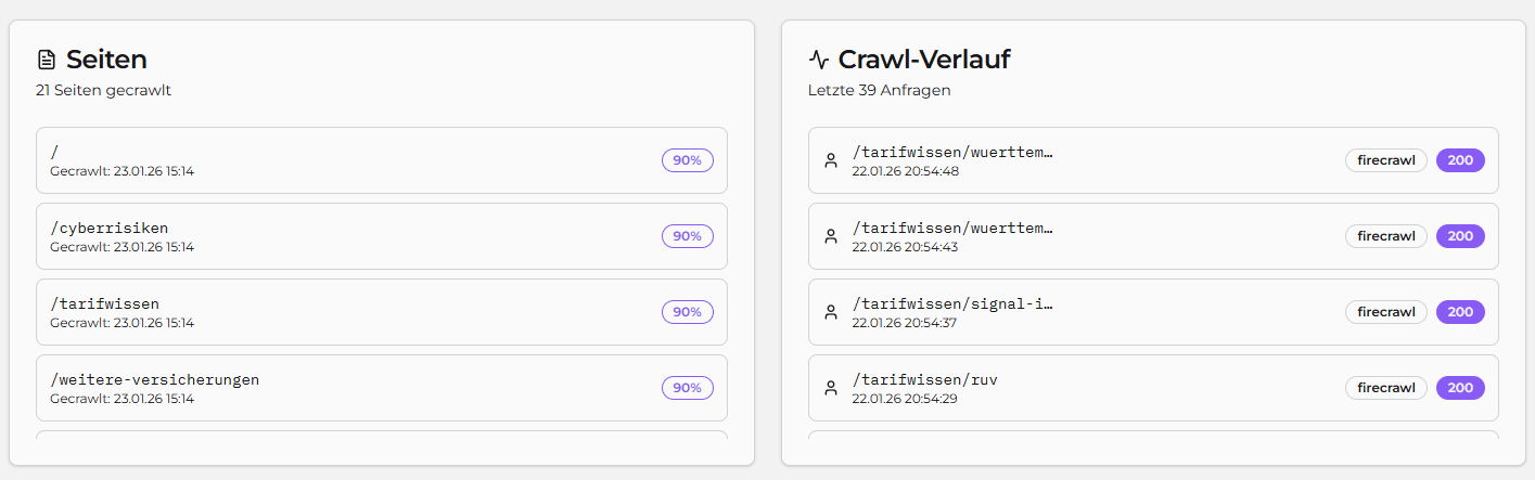 Crawlers Are Detected
